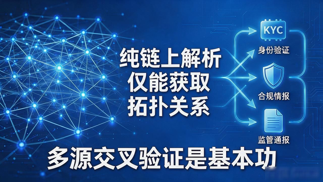 数字货币地址标签库怎么搭？分类、数据源、更新机制全讲透